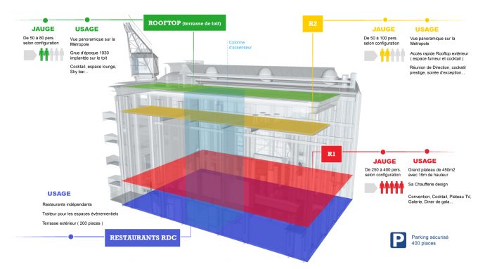 Plan de la Chaufferie après travaux